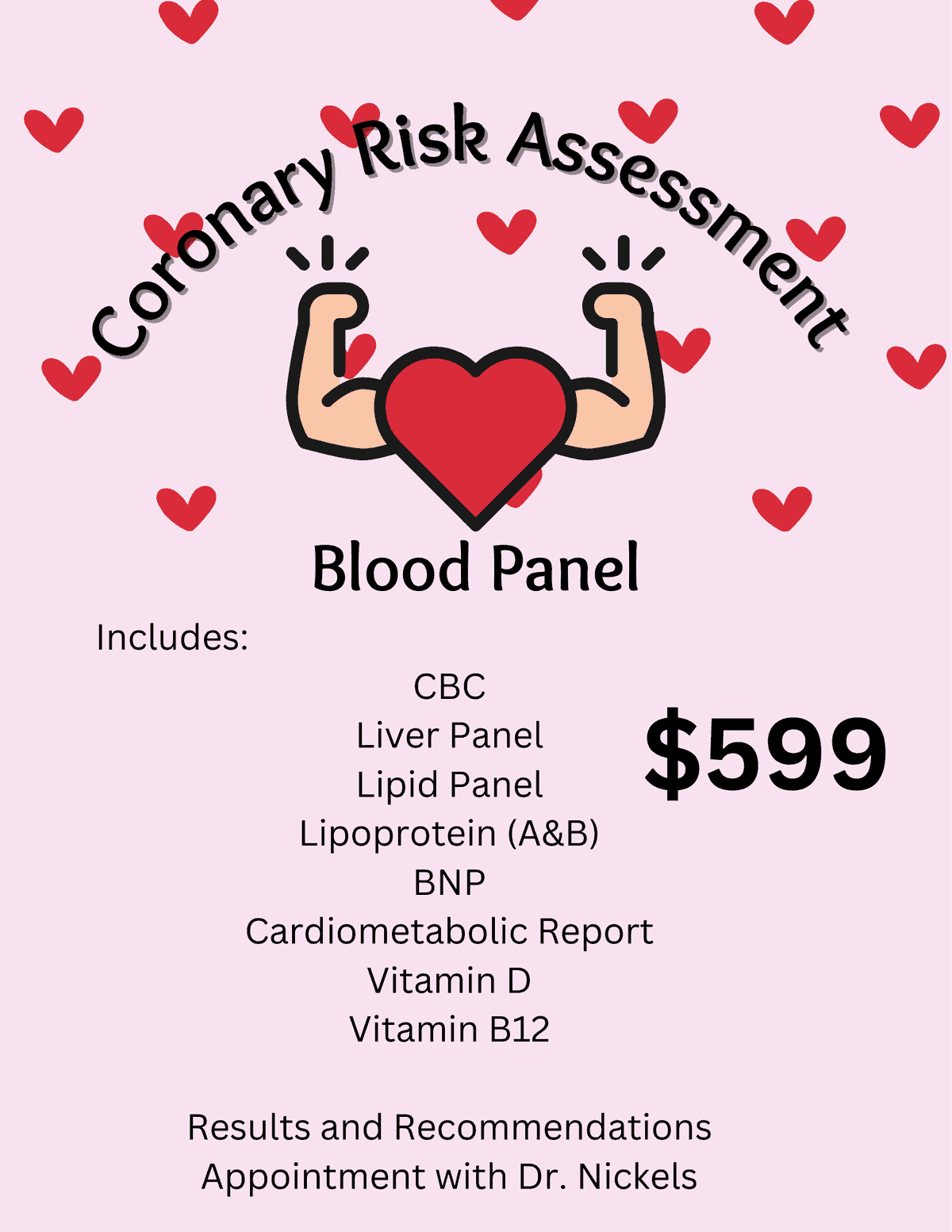 wellness panel of the month 